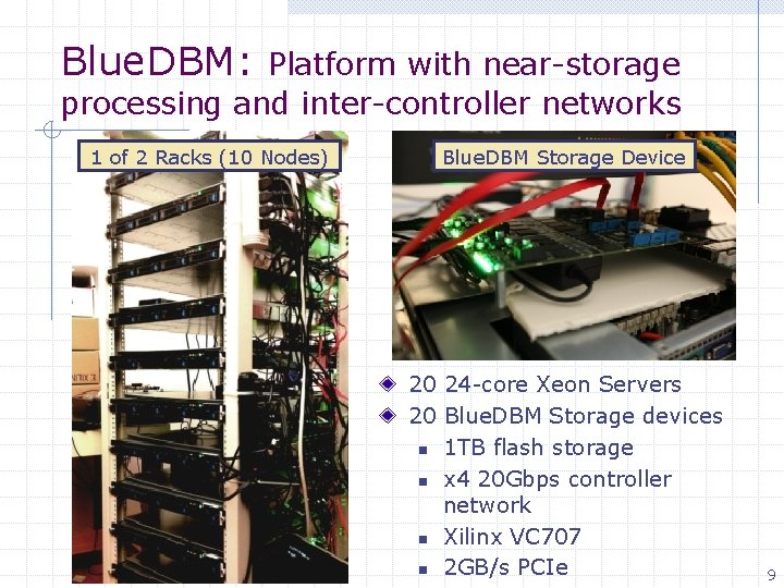 Blue. DBM: Platform with near-storage processing and inter-controller networks 1 of 2 Racks (10