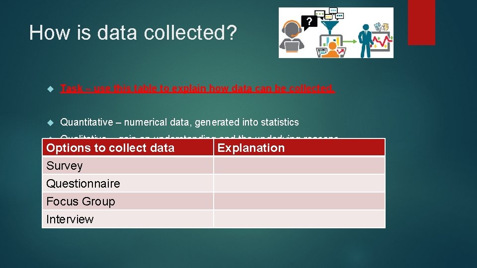 How is data collected? Task – use this table to explain how data can