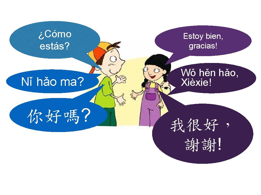 ¿Cómo estás? Nǐ hǎo ma? 你好嗎? Estoy bien, gracias! Wǒ hěn hǎo, Xièxie! 我很好，