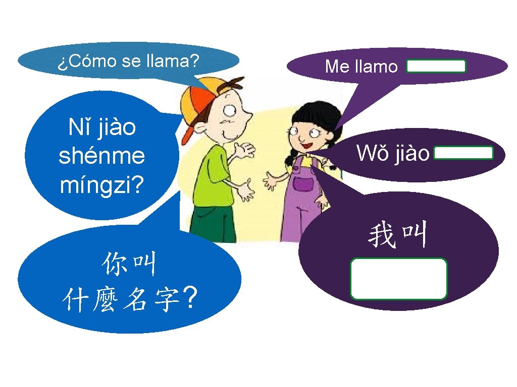 ¿Cómo se llama? Nǐ jiào shénme míngzi? 你叫 什麼名字? Me llamo Wǒ jiào 我叫