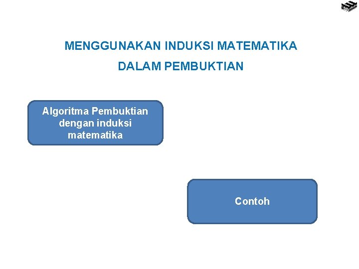 MENGGUNAKAN INDUKSI MATEMATIKA DALAM PEMBUKTIAN Algoritma Pembuktian dengan induksi matematika Contoh 