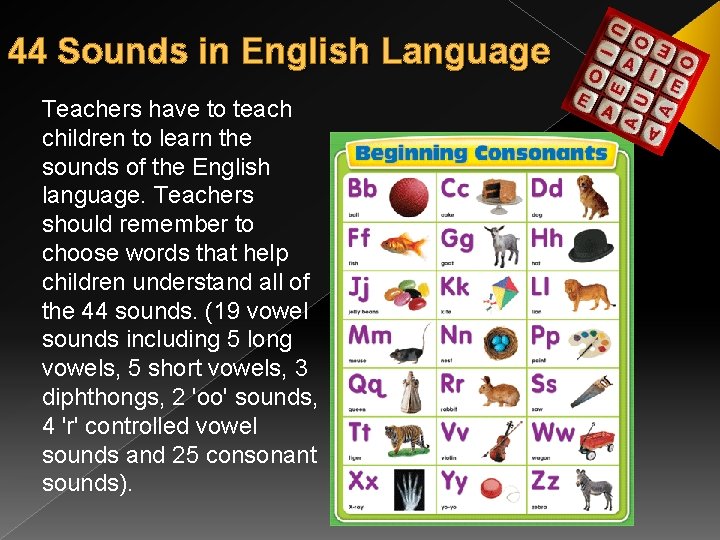 44 Sounds in English Language Teachers have to teach children to learn the sounds