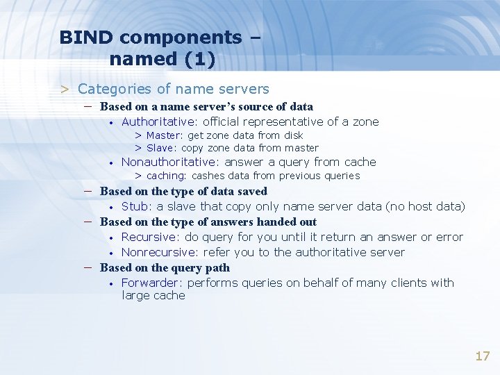 BIND components – named (1) > Categories of name servers – Based on a