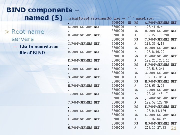 BIND components – named (5) tytsai@tybsd: /etc/namedb> grep -v "^; " named. root >