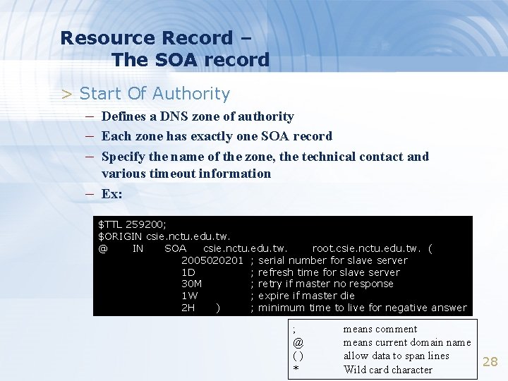 Resource Record – The SOA record > Start Of Authority – Defines a DNS