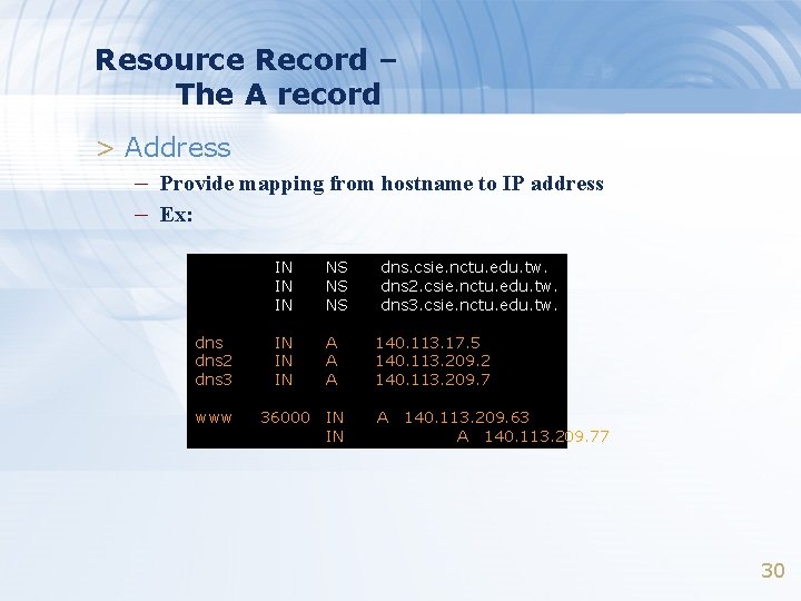 Resource Record – The A record > Address – Provide mapping from hostname to