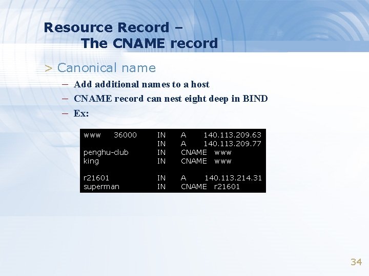 Resource Record – The CNAME record > Canonical name – Add additional names to