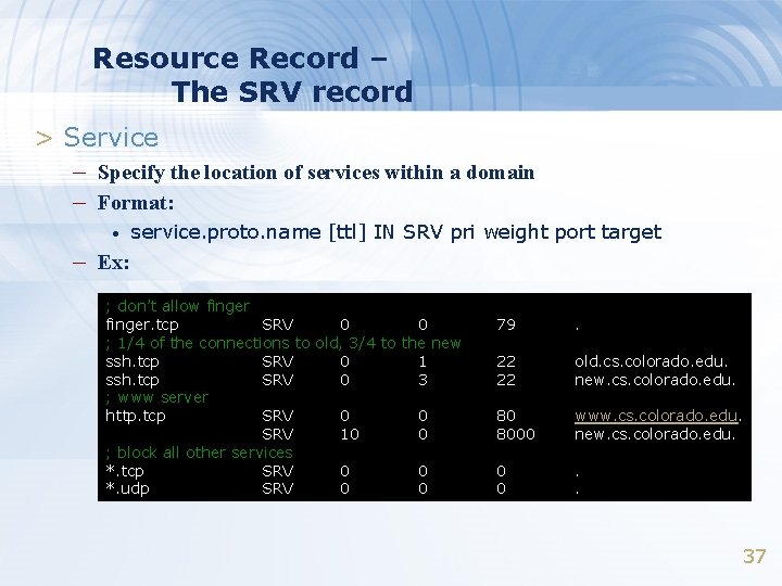 Resource Record – The SRV record > Service – Specify the location of services