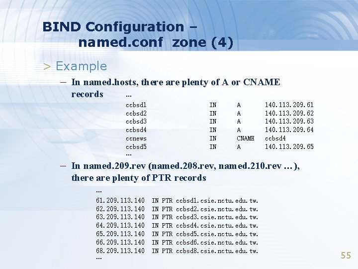 BIND Configuration – named. conf zone (4) > Example – In named. hosts, there