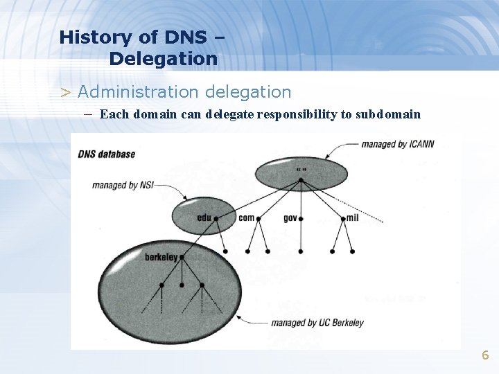 History of DNS – Delegation > Administration delegation – Each domain can delegate responsibility