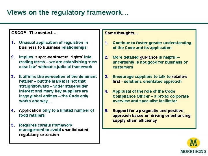 Views on the regulatory framework… GSCOP - The context… Some thoughts… 1. Unusual application