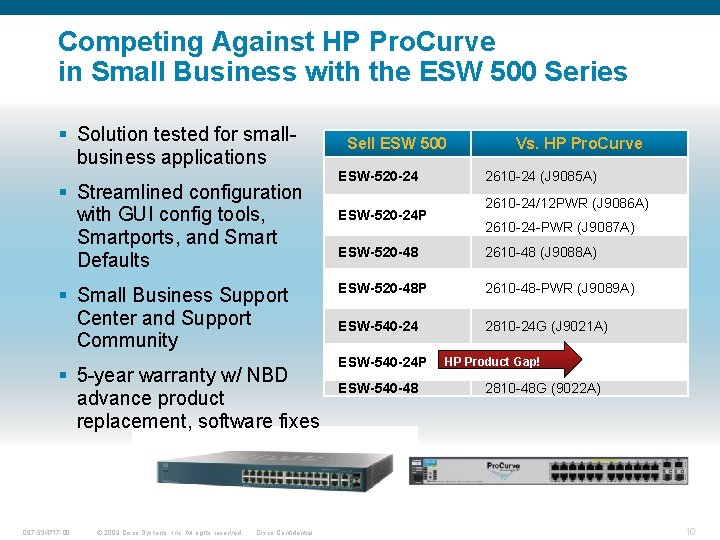 Competing Against HP Pro. Curve in Small Business with the ESW 500 Series §