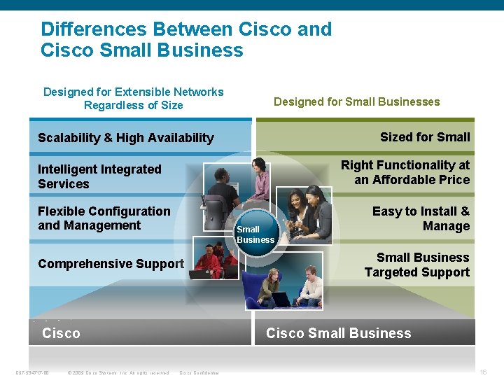 Differences Between Cisco and Cisco Small Business Designed for Extensible Networks Regardless of Size