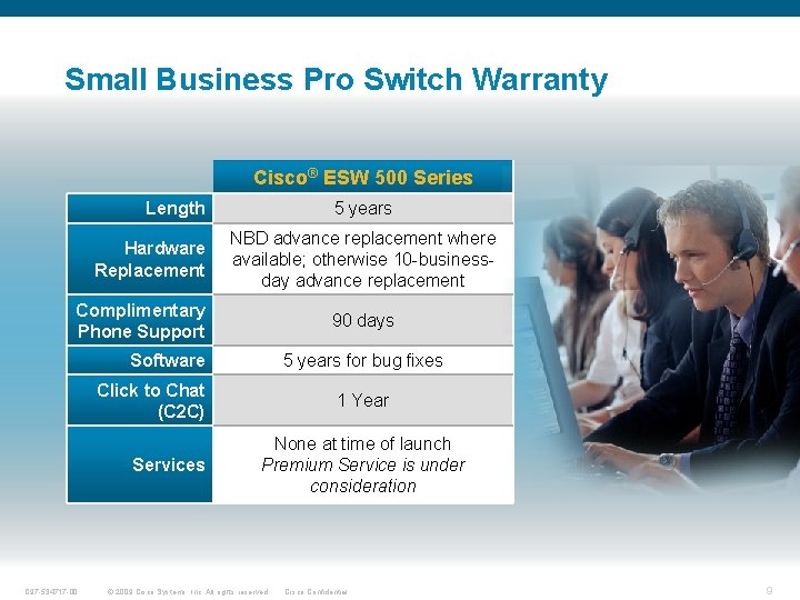 Small Business Pro Switch Warranty Cisco® ESW 500 Series Length Hardware Replacement 5 years