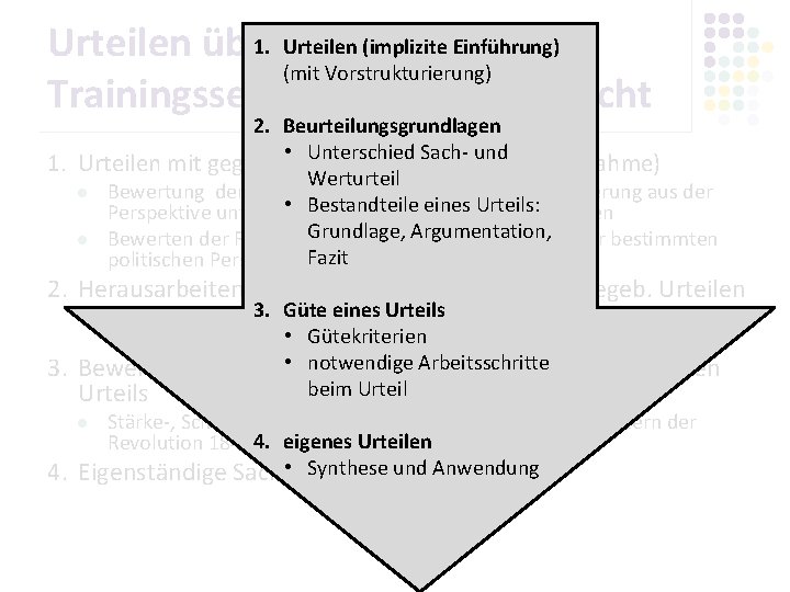 1. Urteilen üben 2 – (implizite Einführung) (mit Vorstrukturierung) Trainingssequenz 11. 1 – Übersicht