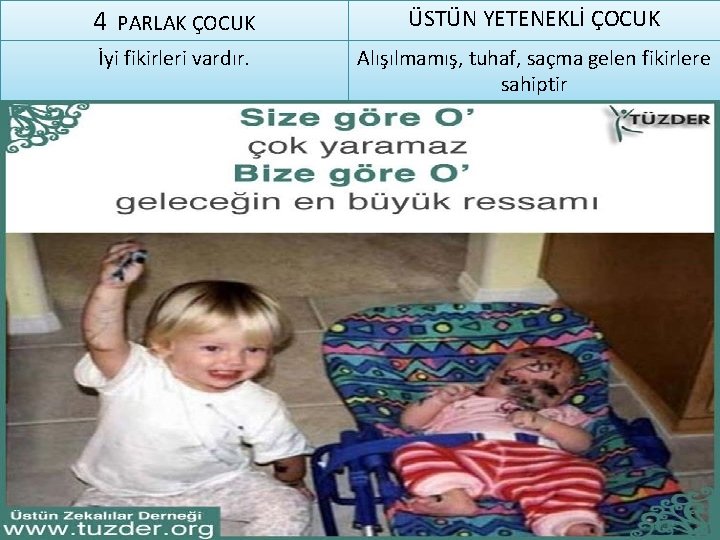 4 PARLAK ÇOCUK İyi fikirleri vardır. sorgunram. meb. k 12. tr ÜSTÜN YETENEKLİ ÇOCUK