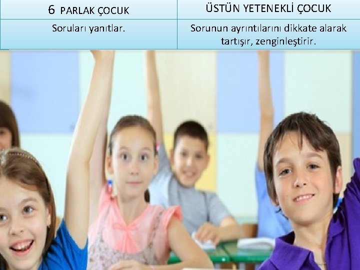 6 PARLAK ÇOCUK Soruları yanıtlar. sorgunram. meb. k 12. tr ÜSTÜN YETENEKLİ ÇOCUK Sorunun