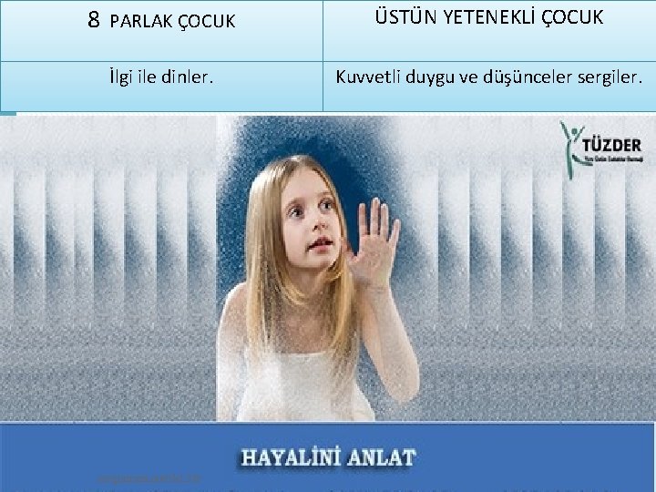 8 PARLAK ÇOCUK İlgi ile dinler. sorgunram. meb. k 12. tr ÜSTÜN YETENEKLİ ÇOCUK