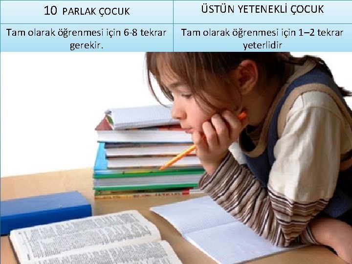 10 PARLAK ÇOCUK Tam olarak öğrenmesi için 6 -8 tekrar gerekir. sorgunram. meb. k