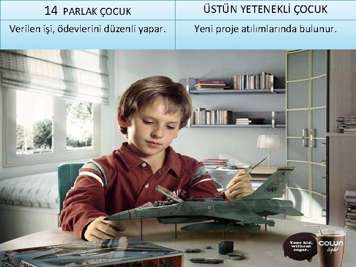 14 PARLAK ÇOCUK Verilen işi, ödevlerini düzenli yapar. sorgunram. meb. k 12. tr ÜSTÜN