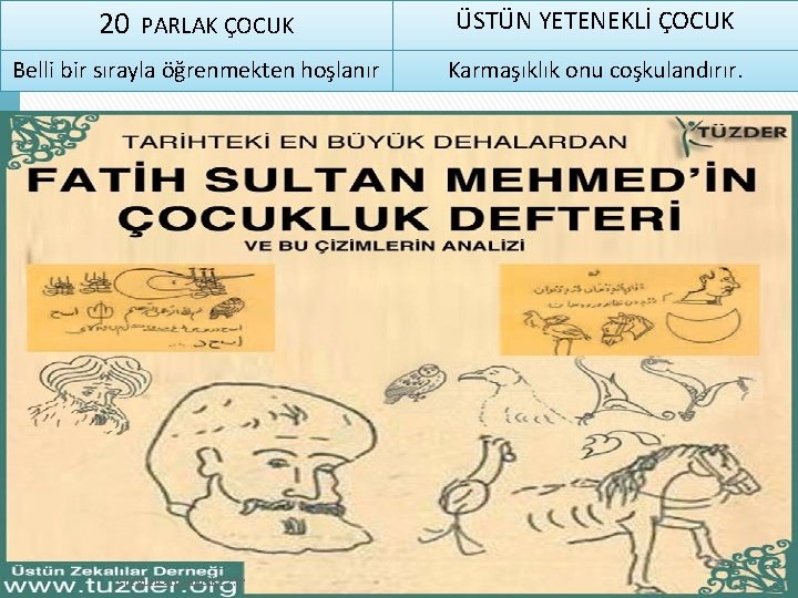 20 PARLAK ÇOCUK Belli bir sırayla öğrenmekten hoşlanır sorgunram. meb. k 12. tr ÜSTÜN