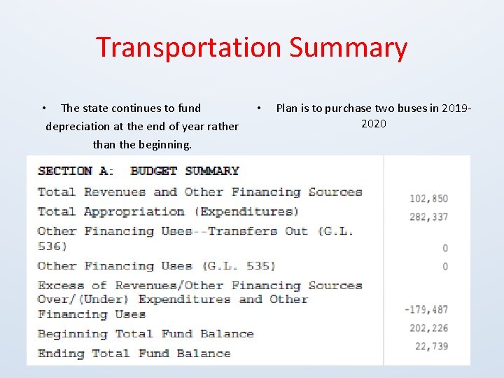 Transportation Summary • The state continues to fund depreciation at the end of year