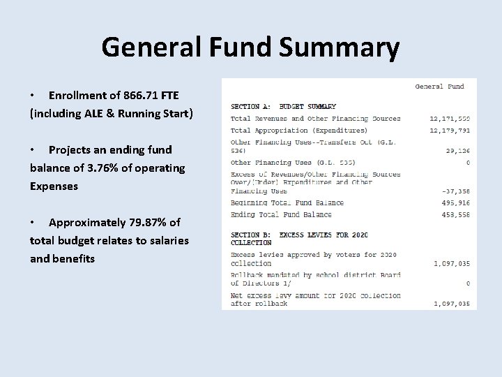 General Fund Summary • Enrollment of 866. 71 FTE (including ALE & Running Start)