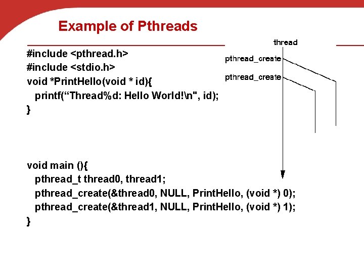 Example of Pthreads #include <pthread. h> #include <stdio. h> void *Print. Hello(void * id){