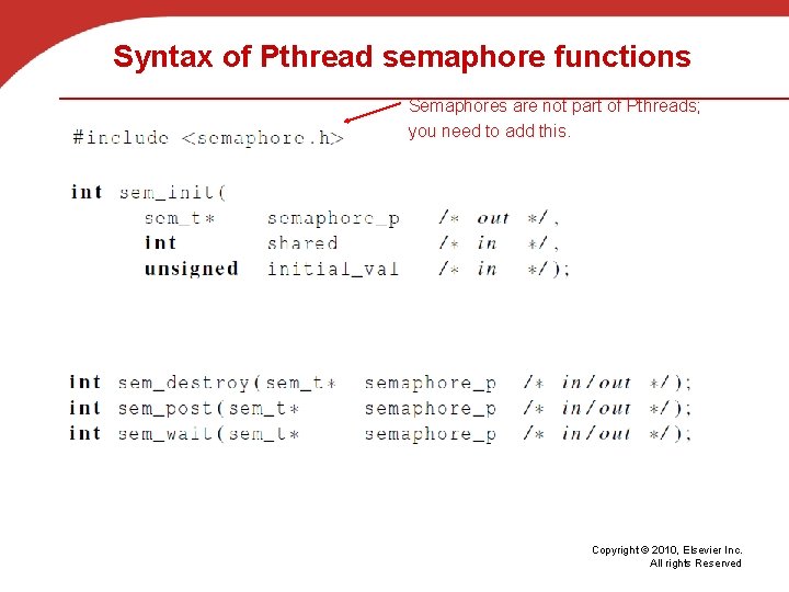 Syntax of Pthread semaphore functions Semaphores are not part of Pthreads; you need to