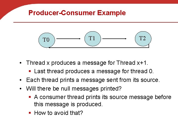 Producer-Consumer Example T 0 T 1 T 2 • Thread x produces a message