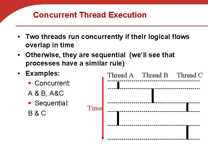 Concurrent Thread Execution • Two threads run concurrently if their logical flows overlap in