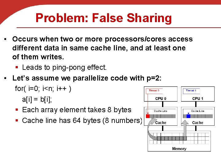 Problem: False Sharing • Occurs when two or more processors/cores access different data in