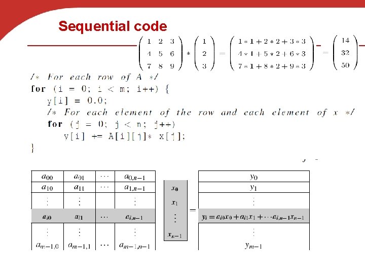 Sequential code 