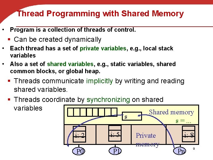 Thread Programming with Shared Memory • Program is a collection of threads of control.