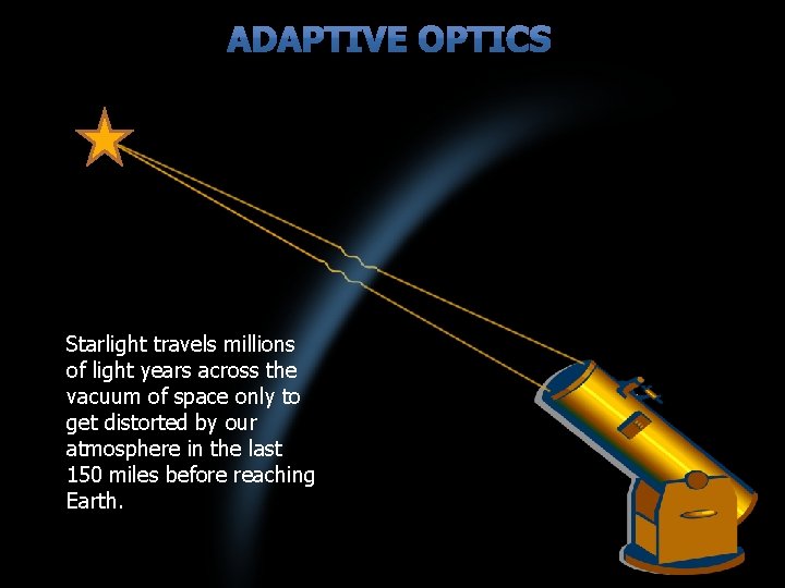 Starlight travels millions of light years across the vacuum of space only to get