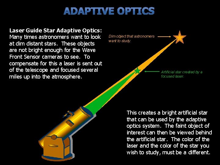 Laser Guide Star Adaptive Optics: Many times astronomers want to look at dim distant
