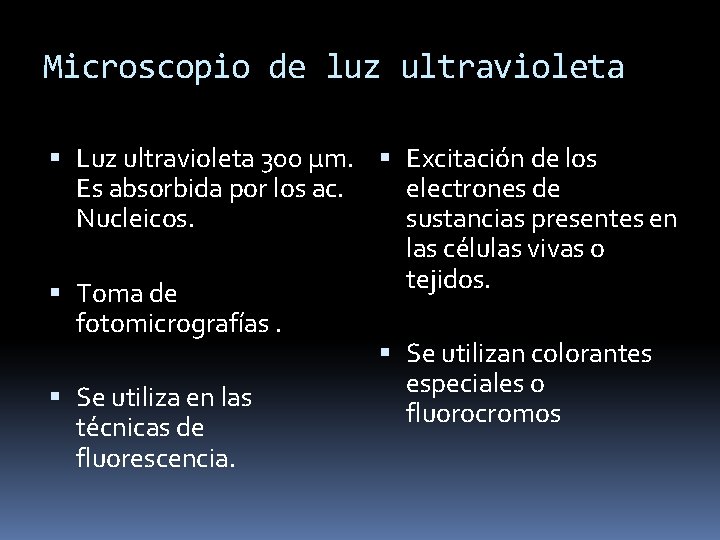 Microscopio de luz ultravioleta Luz ultravioleta 300 μm. Excitación de los Es absorbida por