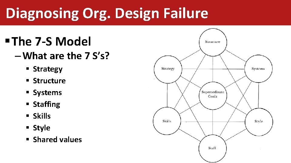 Diagnosing Org. Design Failure § The 7 -S Model – What are the 7