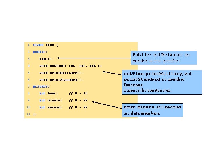 1 class Time { 2 public: 3 Time(); 4 void set. Time( int, int