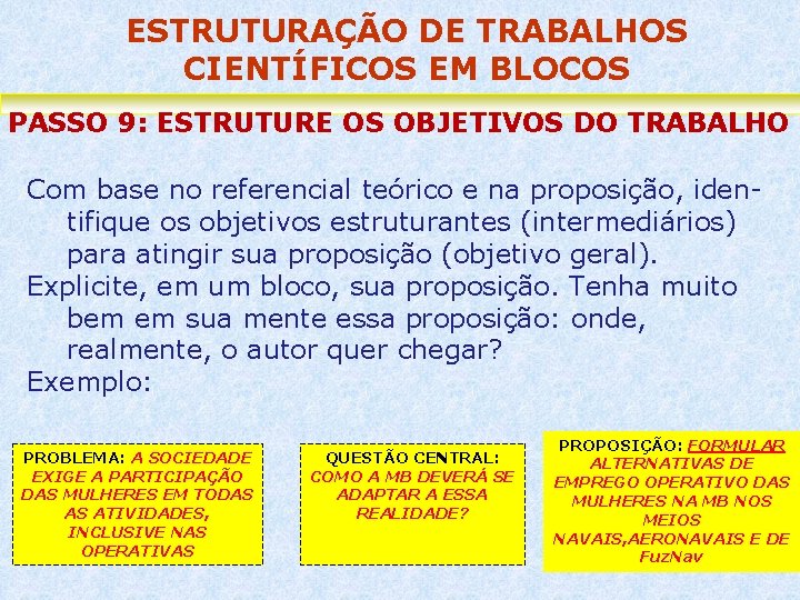 ESTRUTURAÇÃO DE TRABALHOS CIENTÍFICOS EM BLOCOS PASSO 9: ESTRUTURE OS OBJETIVOS DO TRABALHO Com