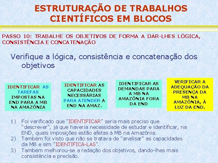ESTRUTURAÇÃO DE TRABALHOS CIENTÍFICOS EM BLOCOS PASSO 10: TRABALHE OS OBJETIVOS DE FORMA A