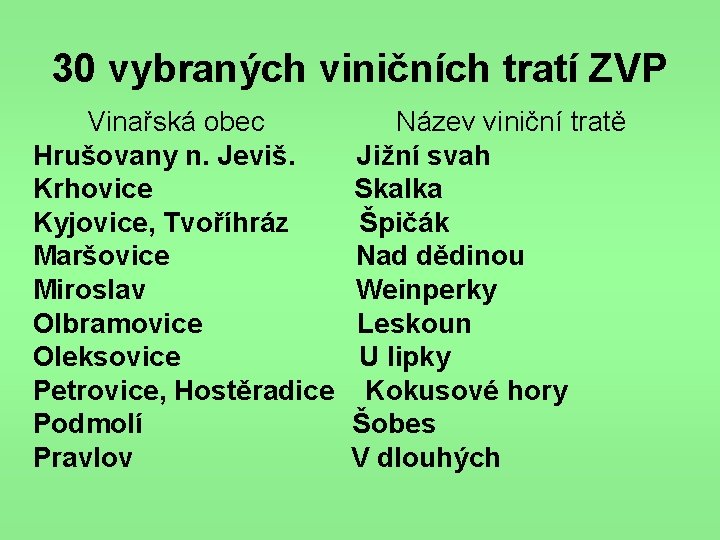 30 vybraných viničních tratí ZVP Vinařská obec Název viniční tratě Hrušovany n. Jeviš. Jižní