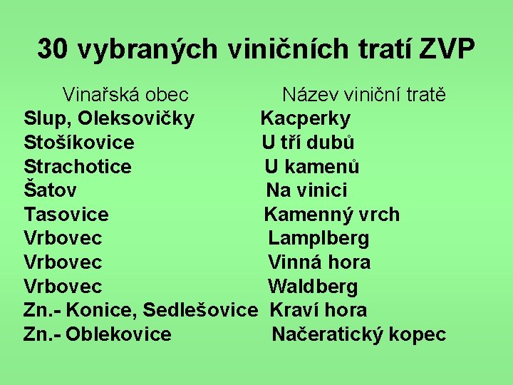 30 vybraných viničních tratí ZVP Vinařská obec Název viniční tratě Slup, Oleksovičky Kacperky Stošíkovice