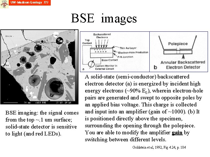 BSE images BSE imaging: the signal comes from the top ~. 1 um surface;