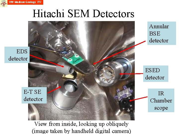 Hitachi SEM Detectors Annular BSE detector EDS detector ESED detector E-T SE detector View