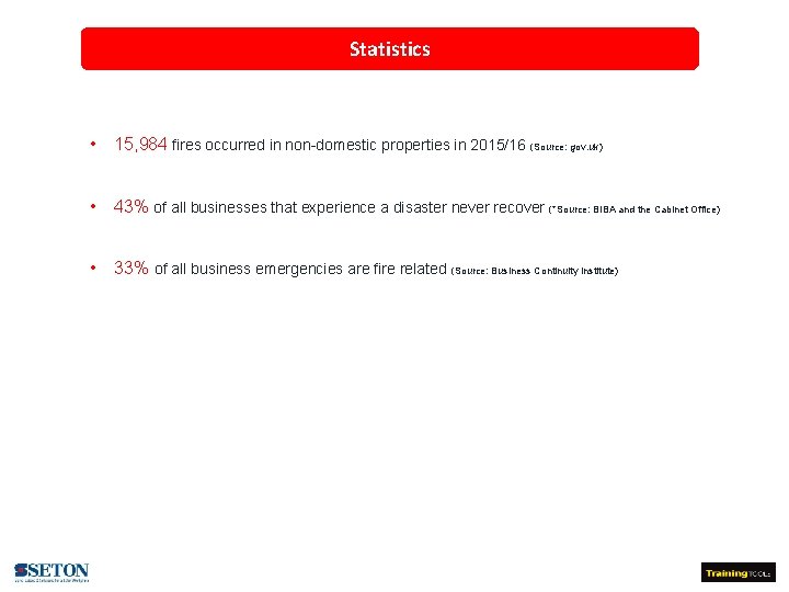 Statistics • 15, 984 fires occurred in non-domestic properties in 2015/16 (Source: gov. uk)