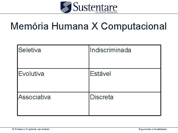 Memória Humana X Computacional Seletiva Indiscriminada Evolutiva Estável Associativa Discreta © Professor Frederick van