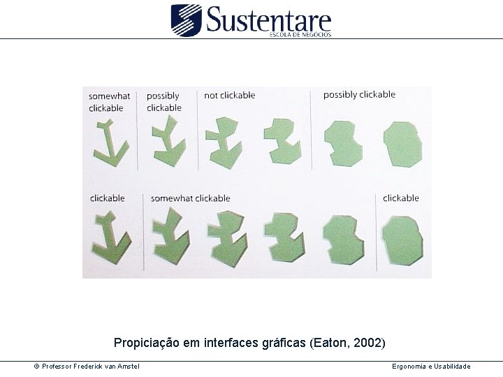 Propiciação em interfaces gráficas (Eaton, 2002) © Professor Frederick van Amstel Ergonomia e Usabilidade