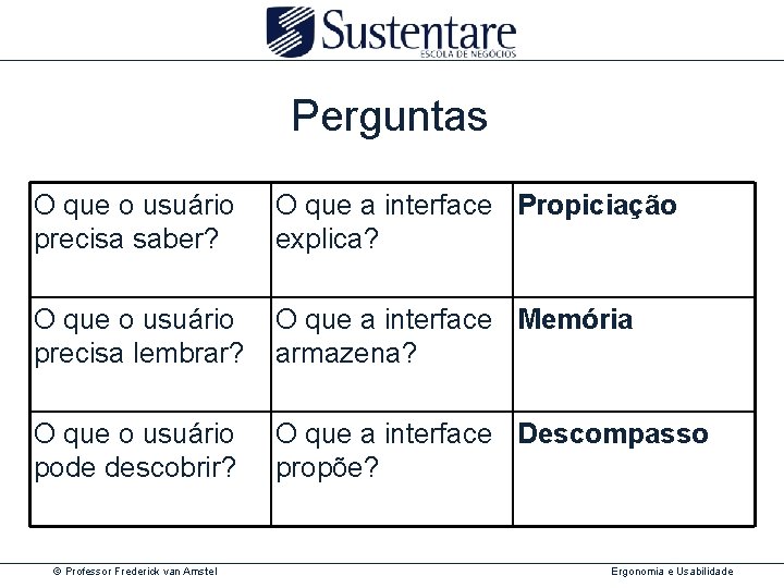 Perguntas O que o usuário precisa saber? O que a interface Propiciação explica? O