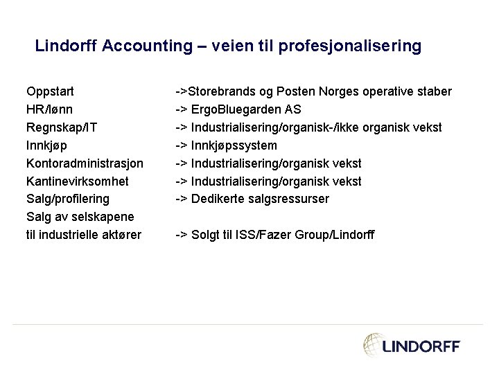 Lindorff Accounting – veien til profesjonalisering Oppstart HR/lønn Regnskap/IT Innkjøp Kontoradministrasjon Kantinevirksomhet Salg/profilering Salg